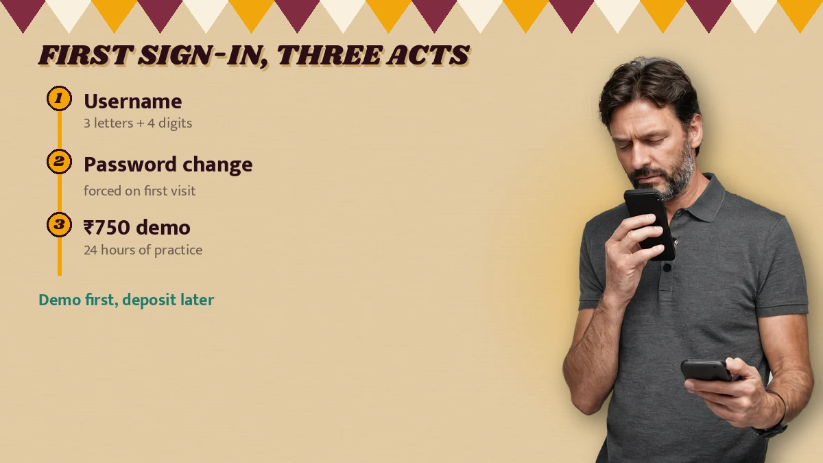 First sign-in, three acts poster listing Username (3 letters + 4 digits), Password change (forced on first visit), ₹750 demo (24 hours of practice), footnote Demo first